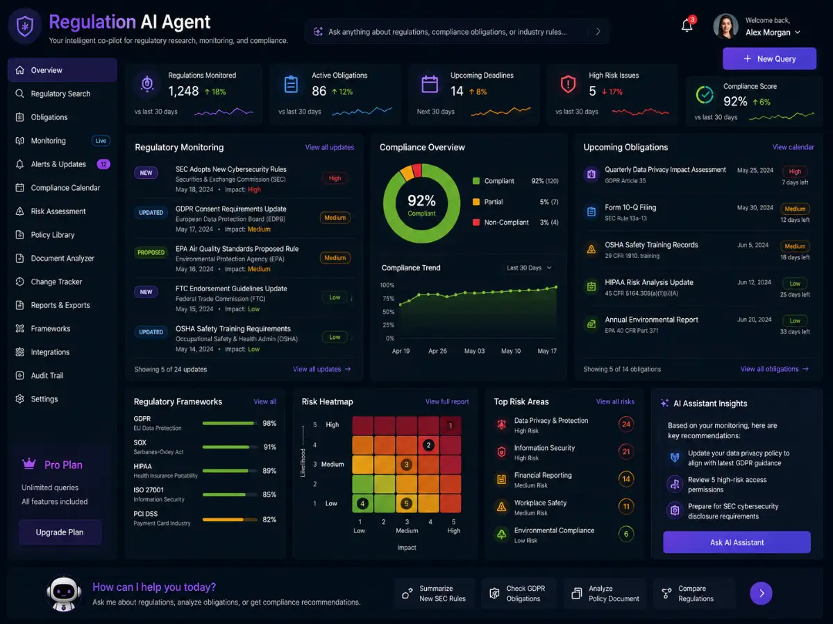 airegulation.app AI regulation app — dashboard preview